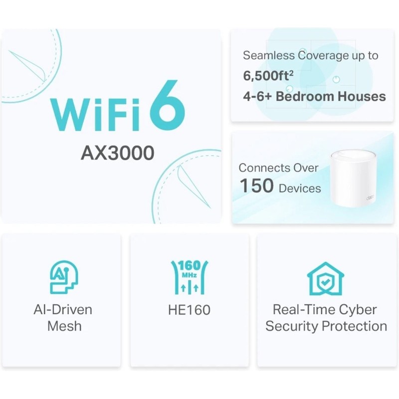 TP-Link WL-AP Access Point Deco X50 Mesh-SystemAX3000 3er TP-Link WL-AP Access Point Deco X50 Mesh-SystemAX3000 3er